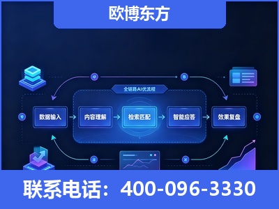 长春-专业deepseek优化